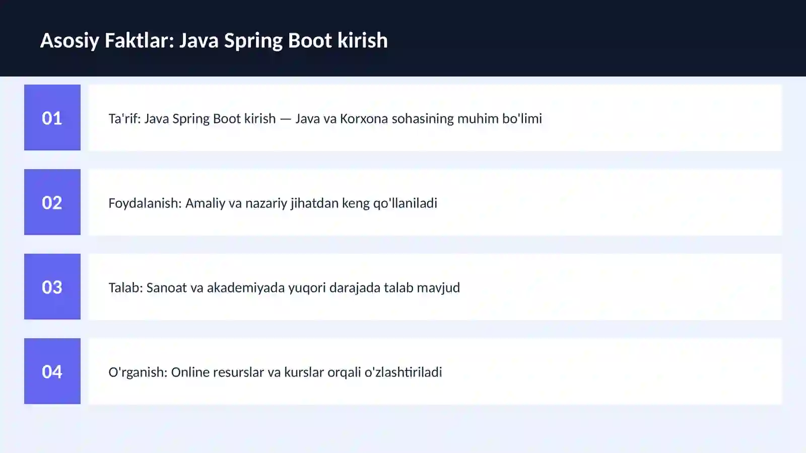 Java Spring Boot kirish 3