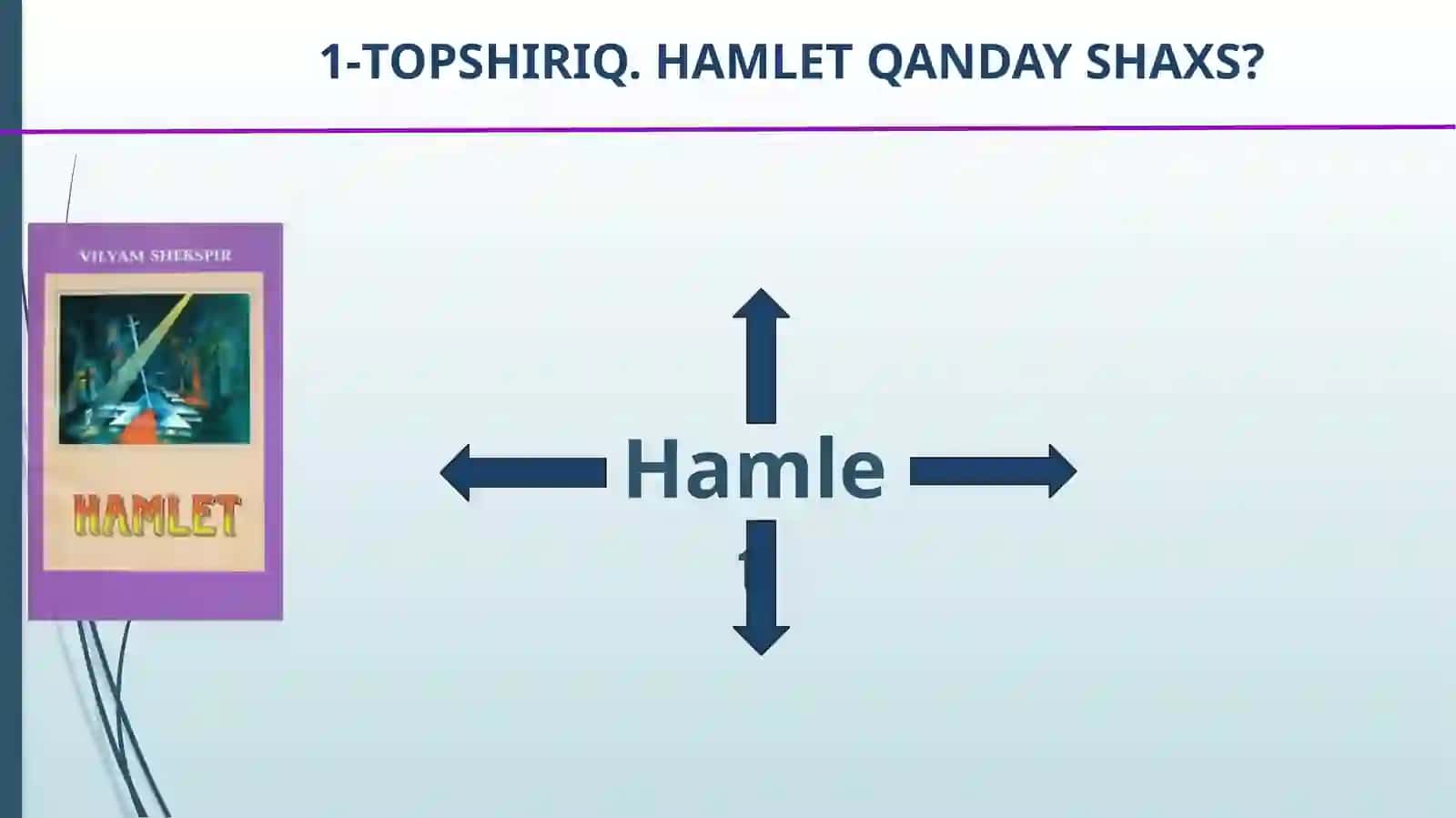 9-sinf Adabiyot - "Hamlet" asari matni ustida ishlash 3
