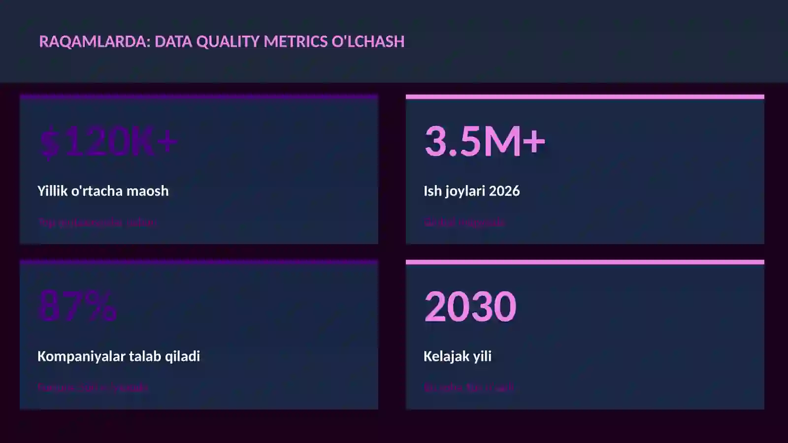 DATA SCIENCE VA TAHLIL 3