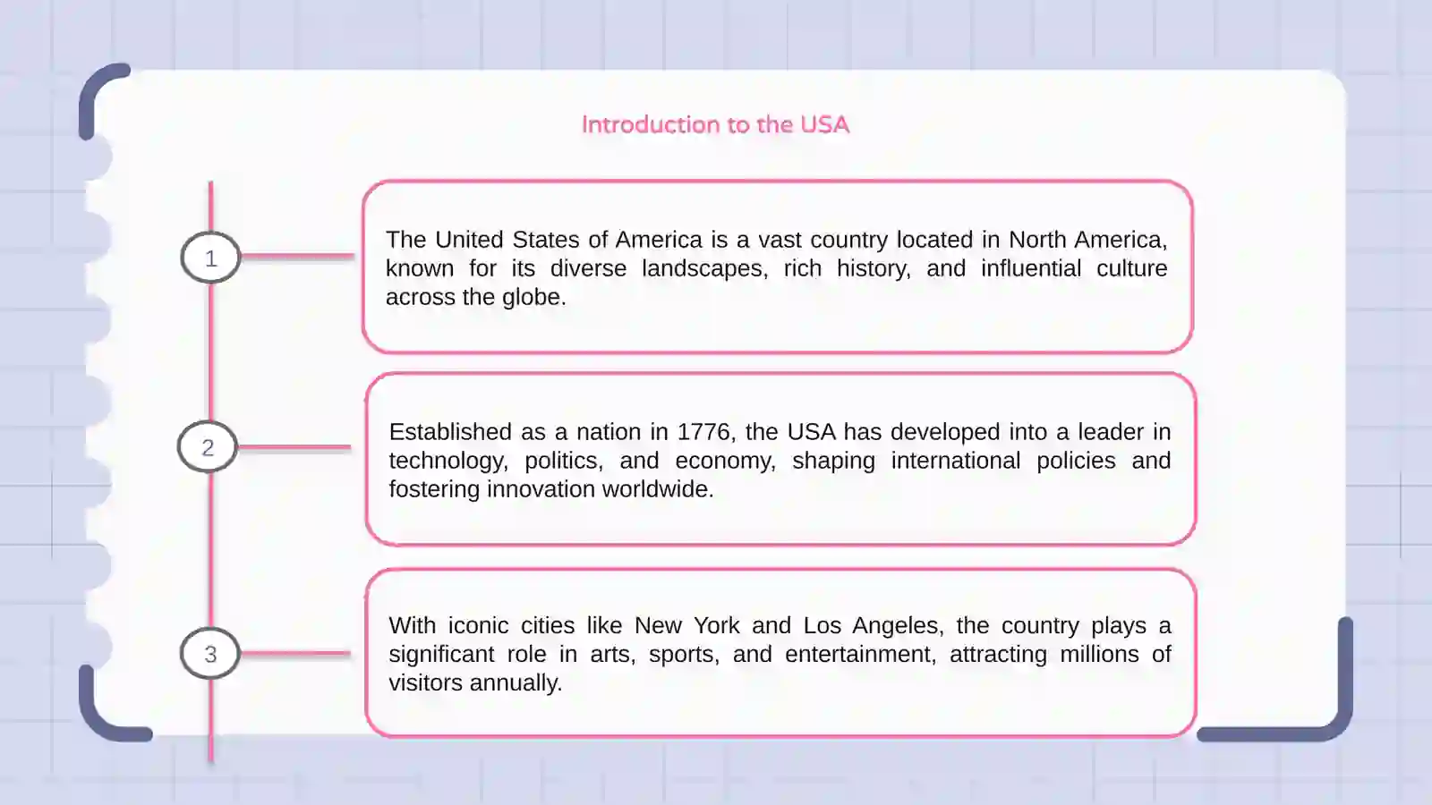 Introduction to the USA 3