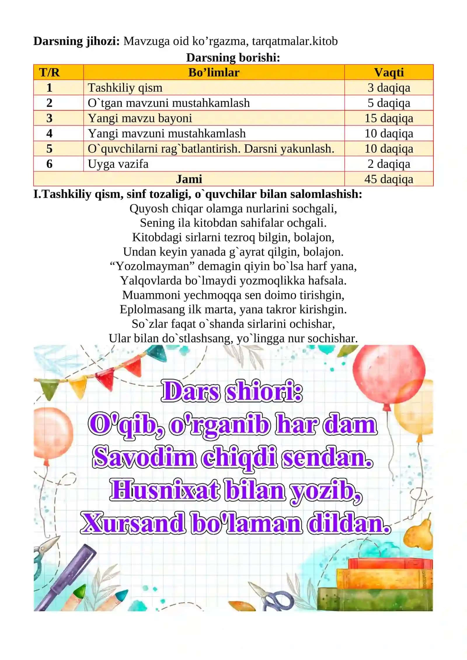 Sifatlarning o‘zi bog‘langan so‘zlar bilan birga yozilishi mavzusidagi  4-sinf Ona tili  fanidan dars ishlanmasi 3