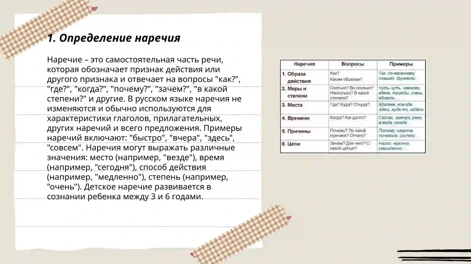 Наречие 3