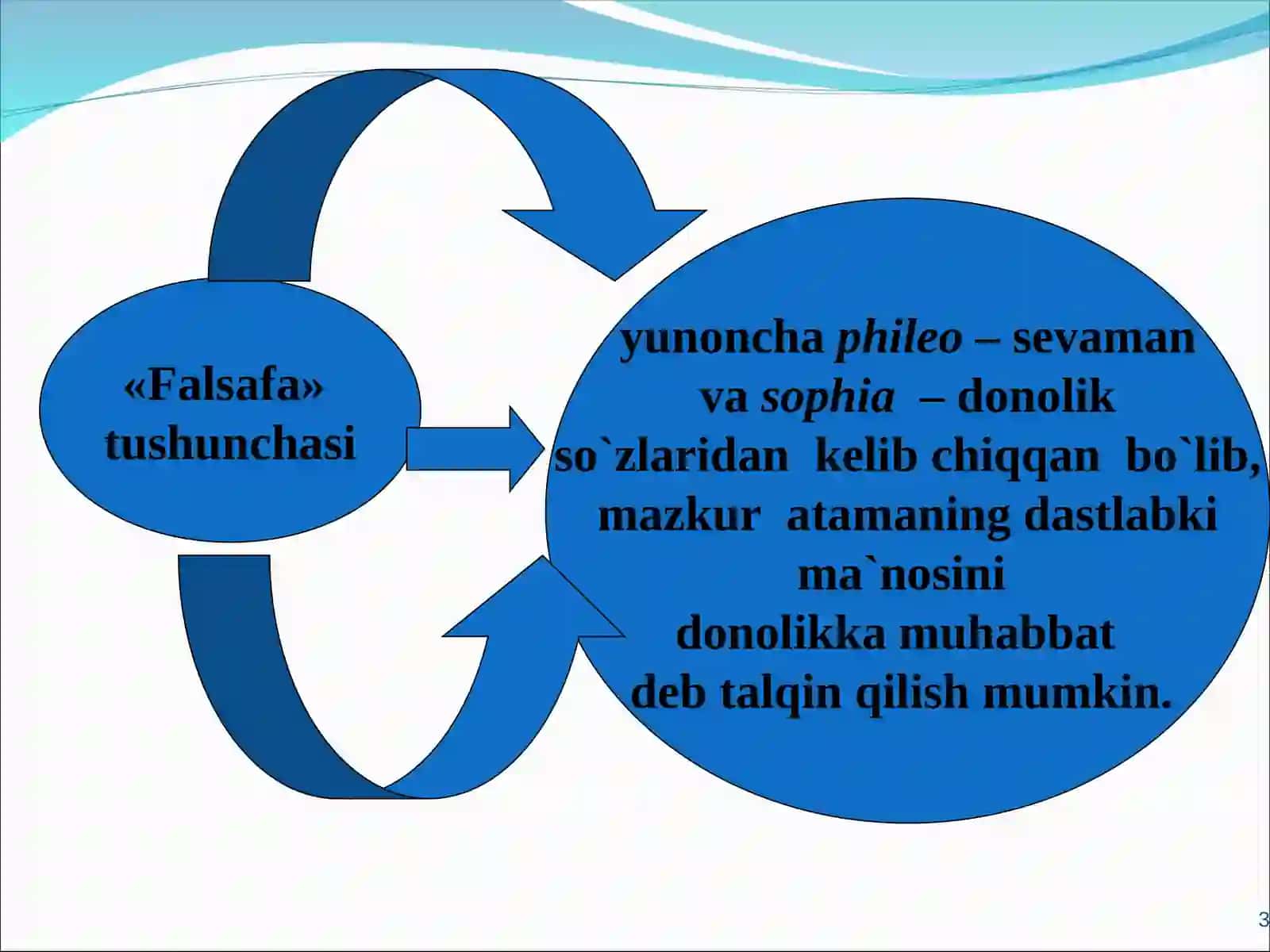 Falsafa 3