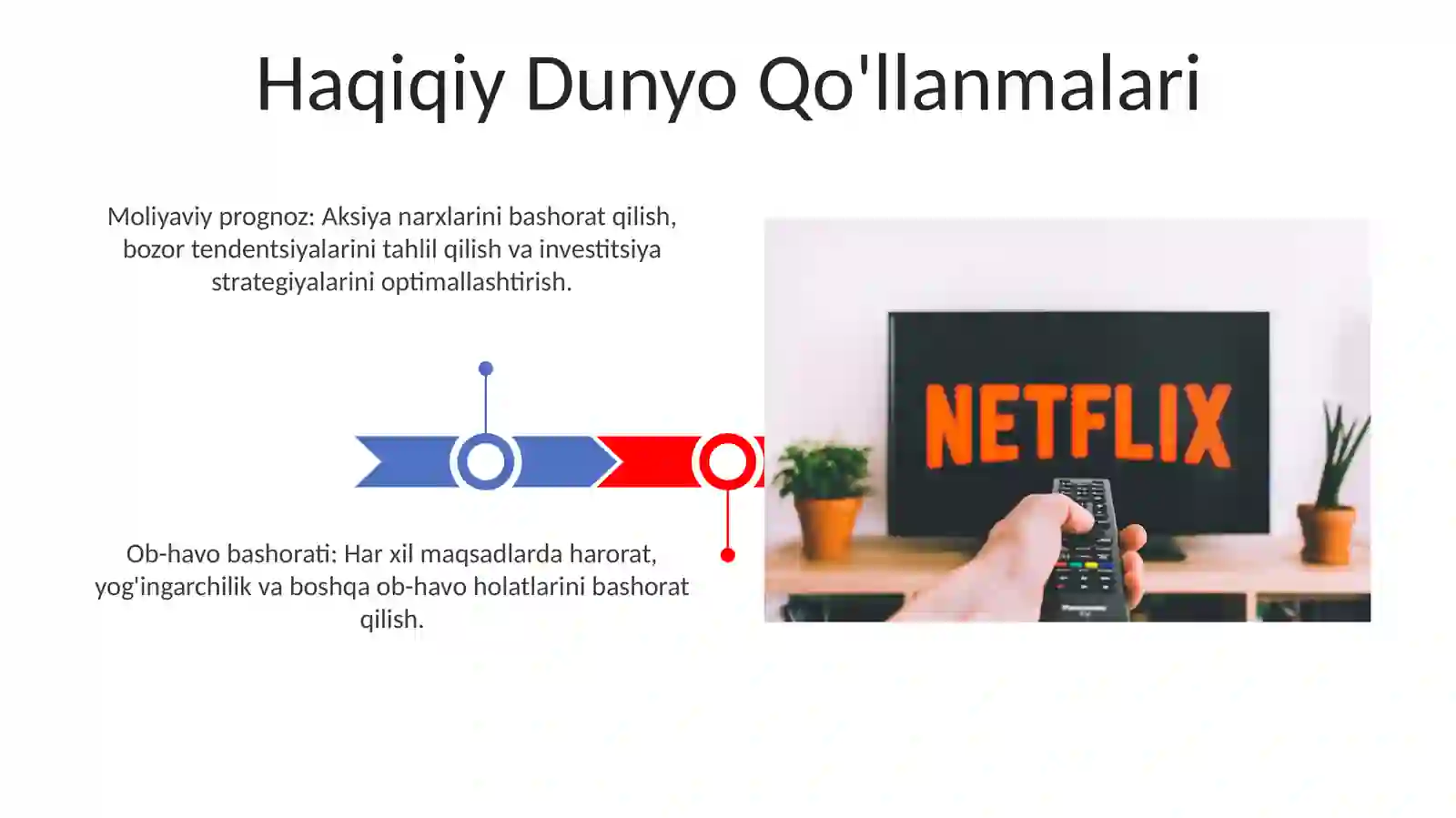 Dinamika qatorlar 3