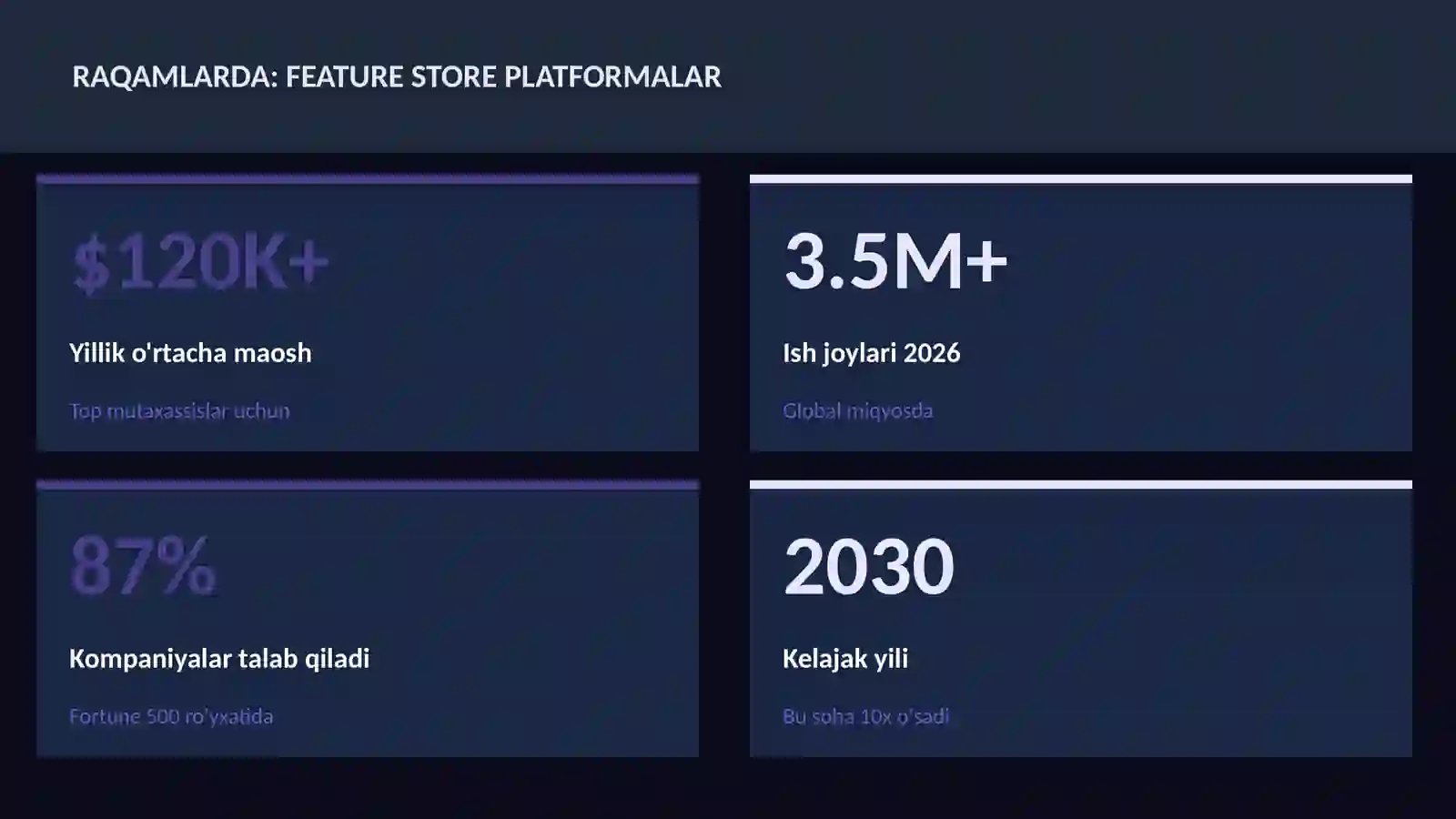 DATA SCIENCE VA TAHLIL 3