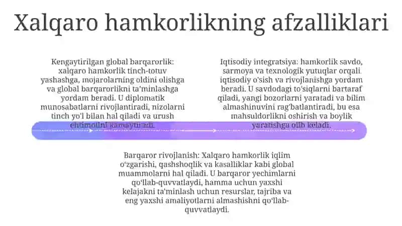 Maktabning Xorijiy Tashkilotlar Bilan Hamkorlik Ishlarini Samaradorligini Oshirish 3