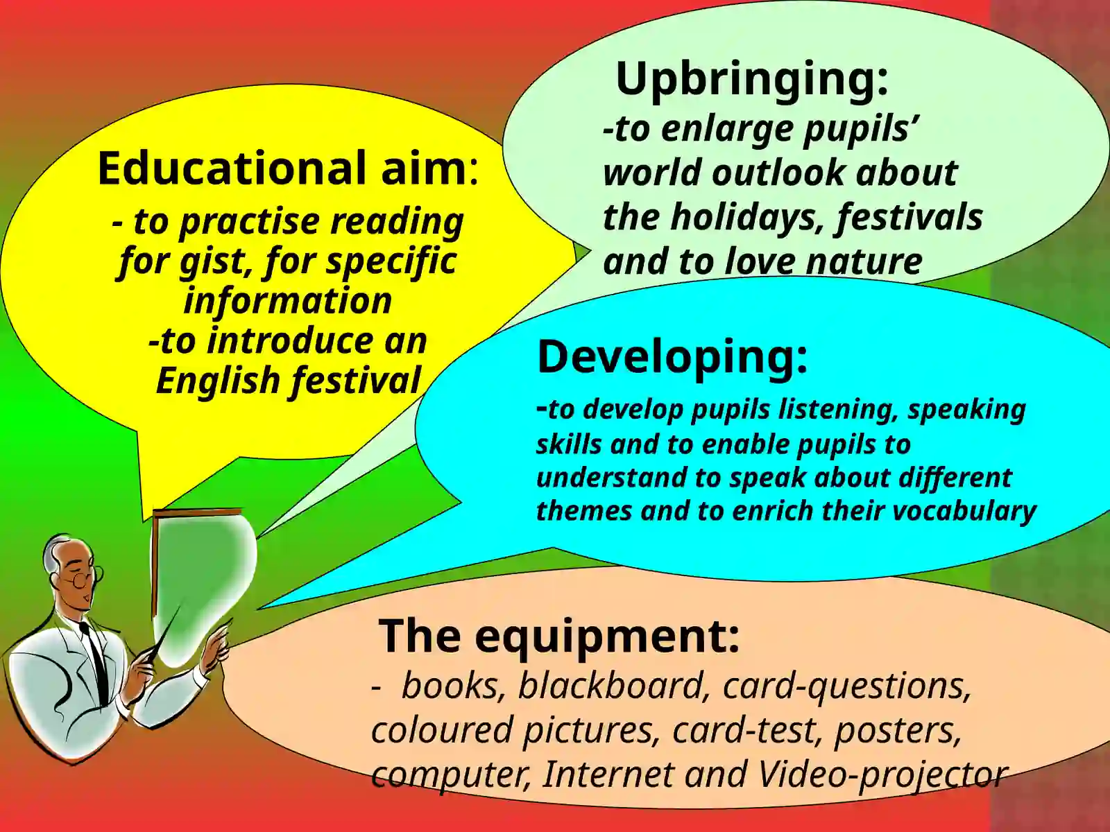 LESSON SUMMARY 3