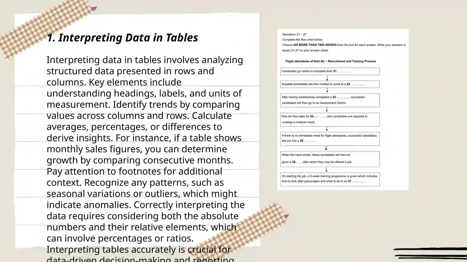 Interpreting Data in Tables 3
