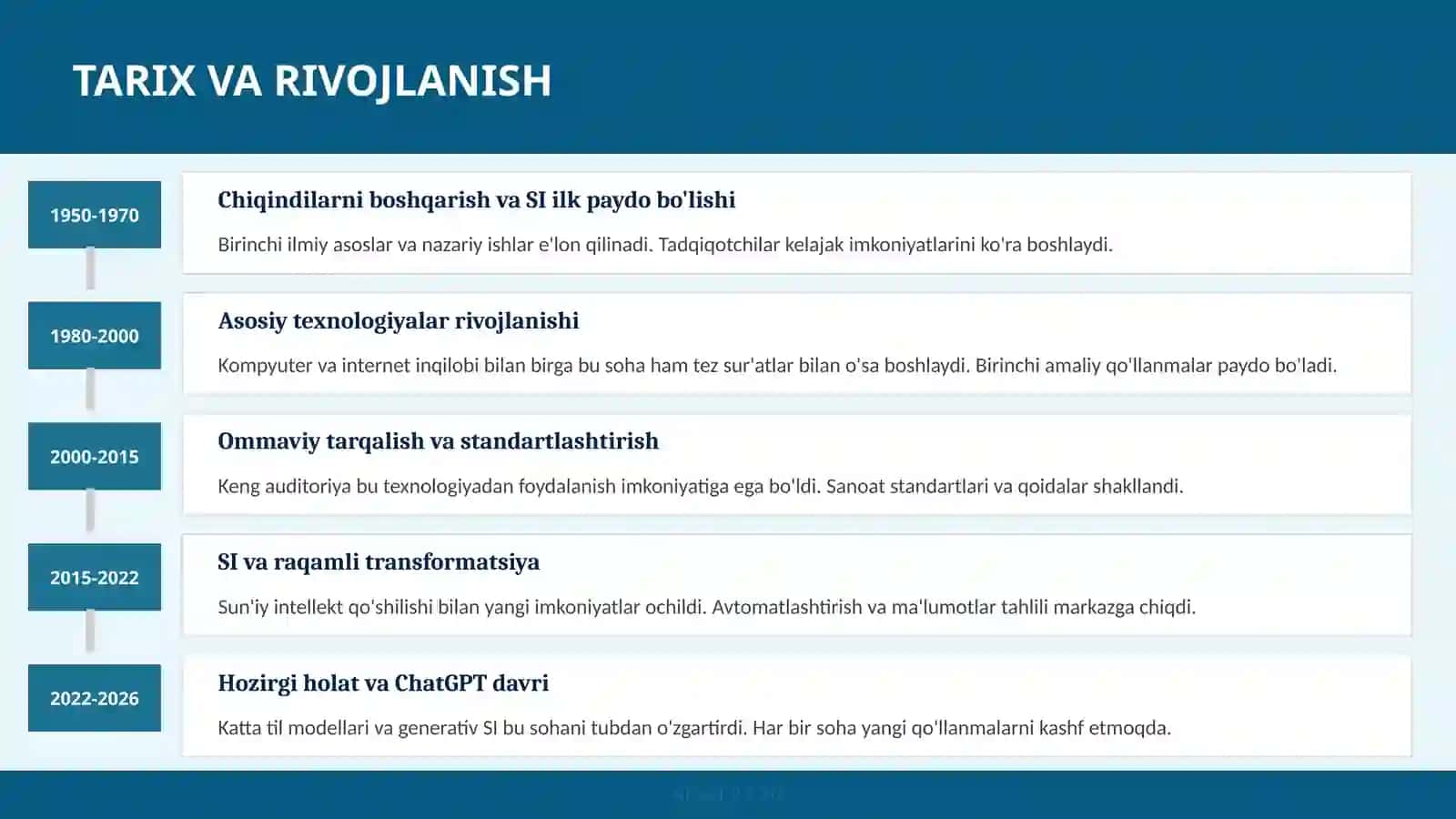 CHIQINDILARNI BOSHQARISH VA SI 3