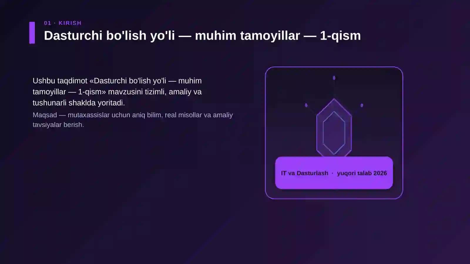 Dasturchi bo'lish yo'li — muhim tamoyillar — 1-qism 3