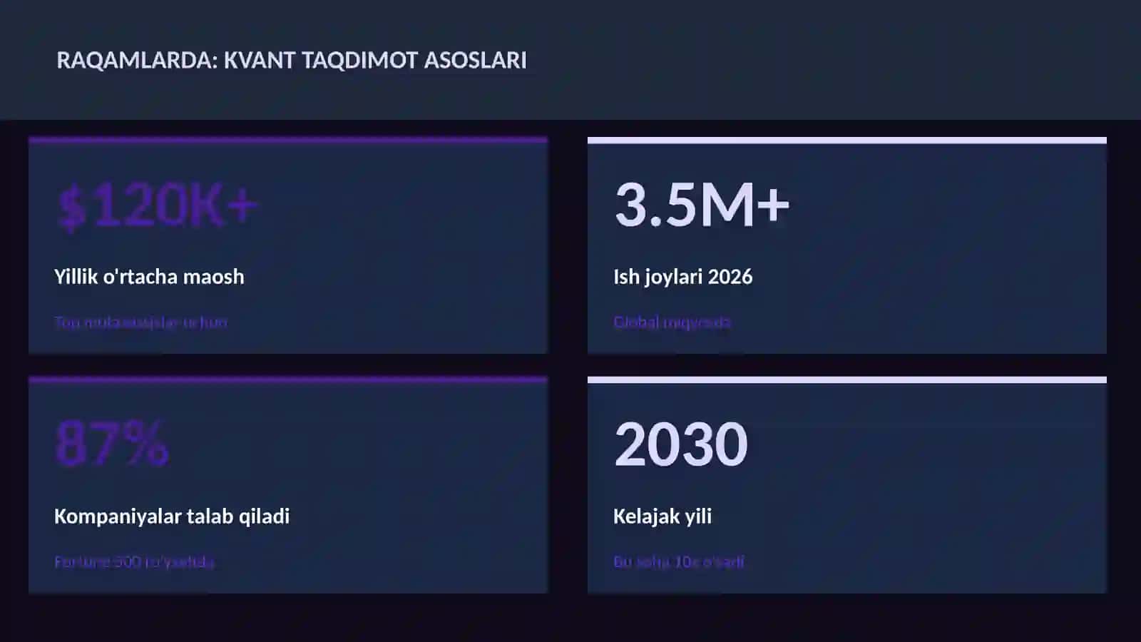 KVANT HISOBLASH 3