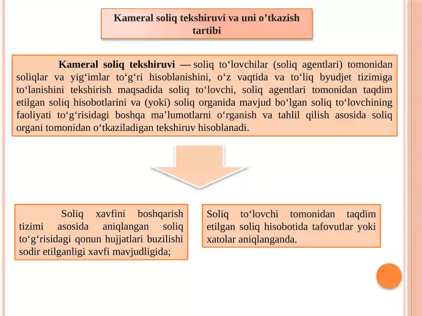 Soliq tekshiruvi. Soliq tekshiruvi tashkil qilish 3