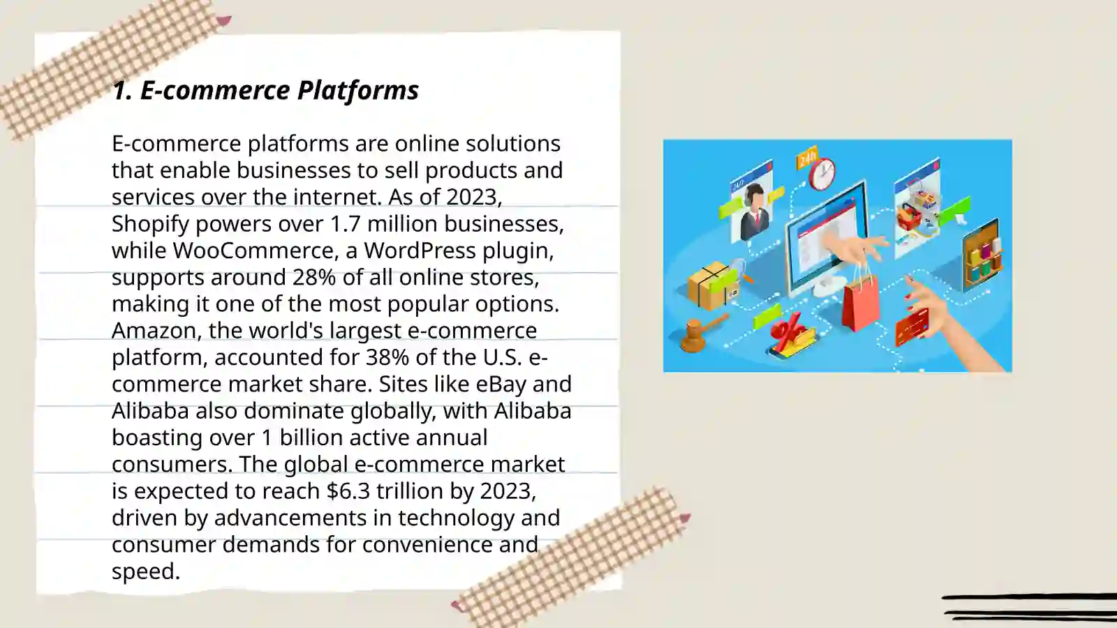 E-commerce Platforms 3