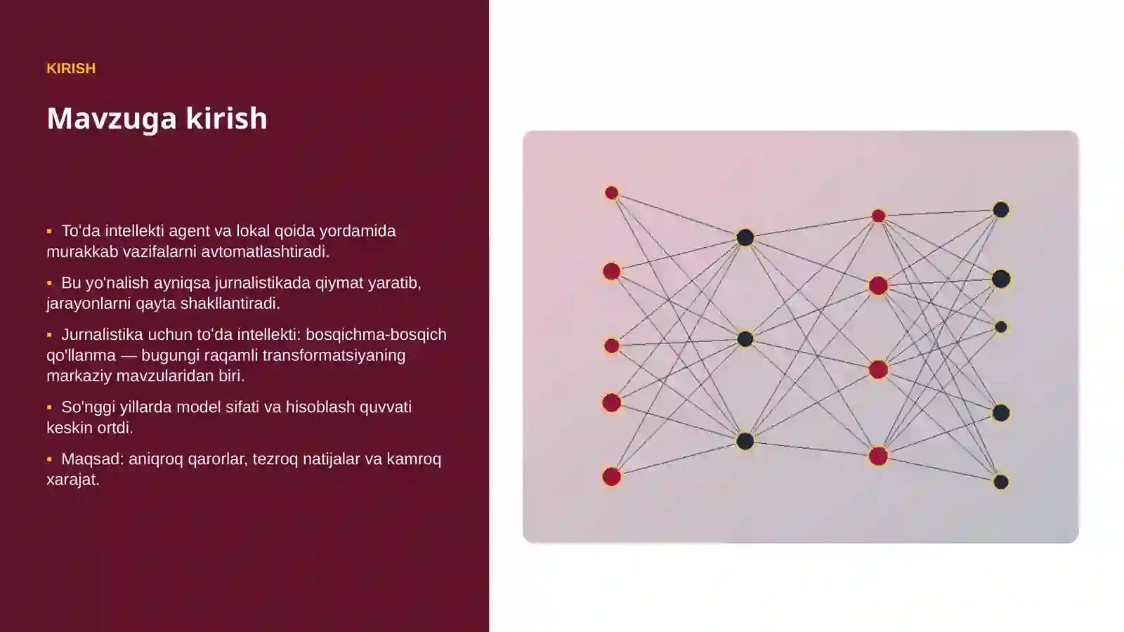 AI INSIGHTS • PREMIUM TAQDIMOT 3