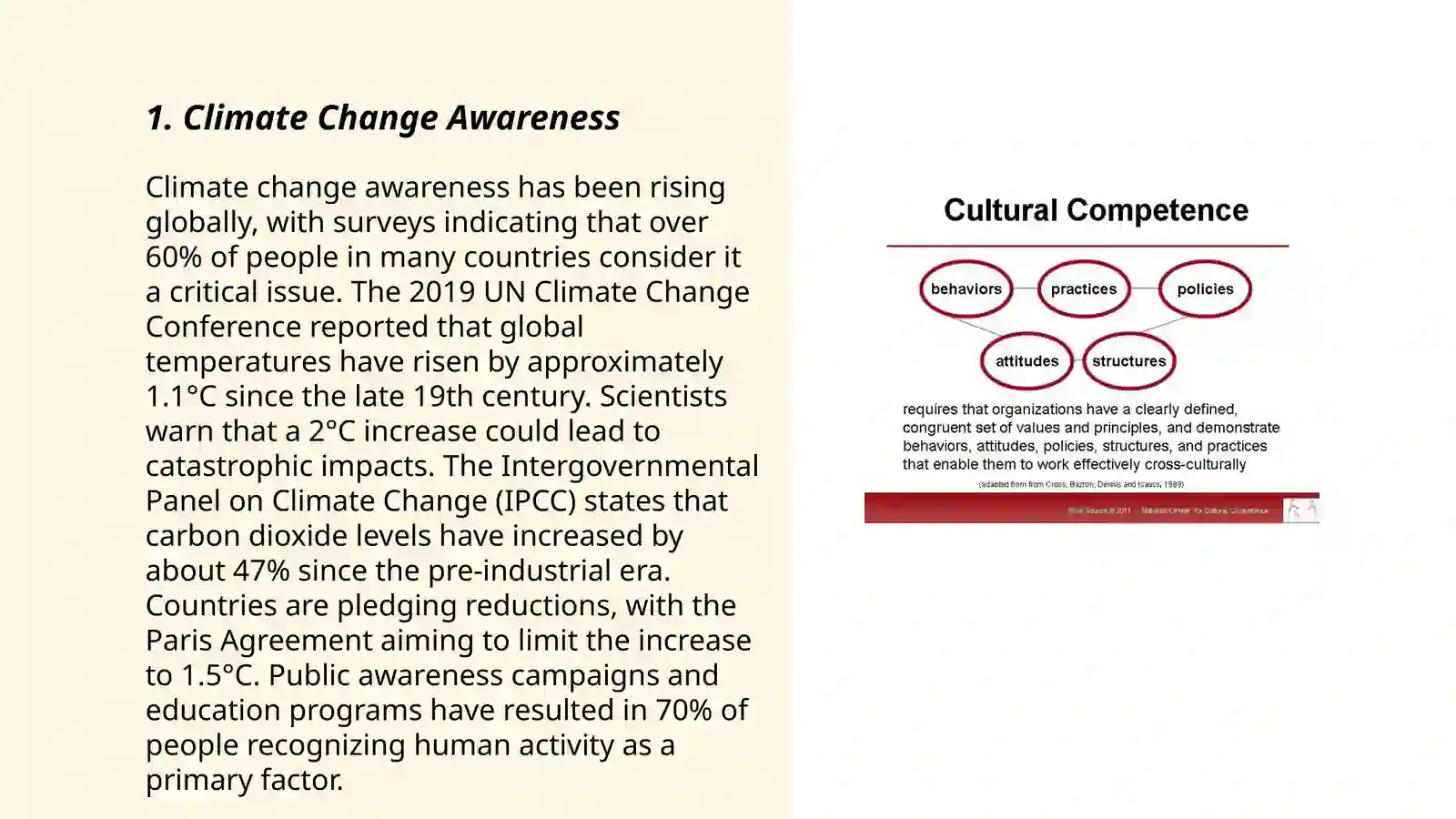 Climate Change Awareness 3