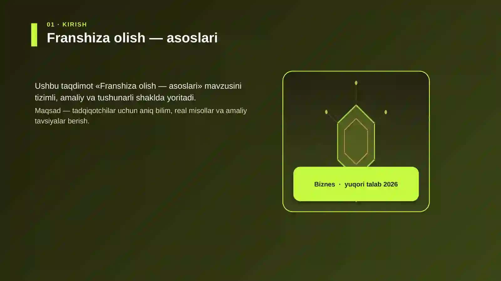 Franshiza olish — asoslari 3