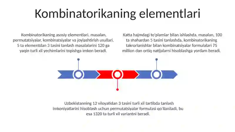 Kombinatorikaning elementlari 3