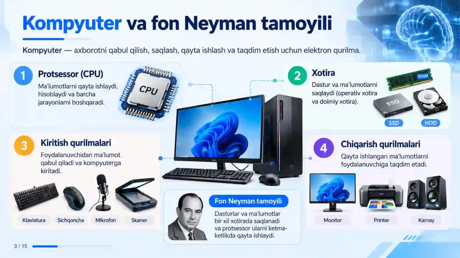 Kompyuterning asosiy qurilmalari 3