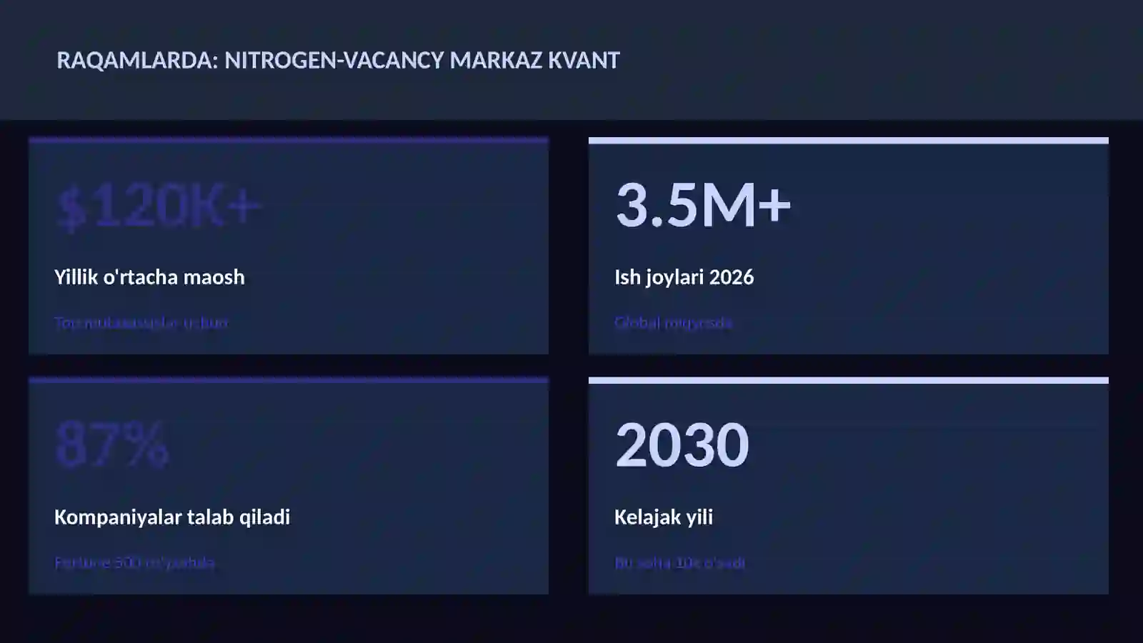 KVANT HISOBLASH 3