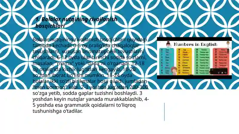 Bolalar nutqi 3