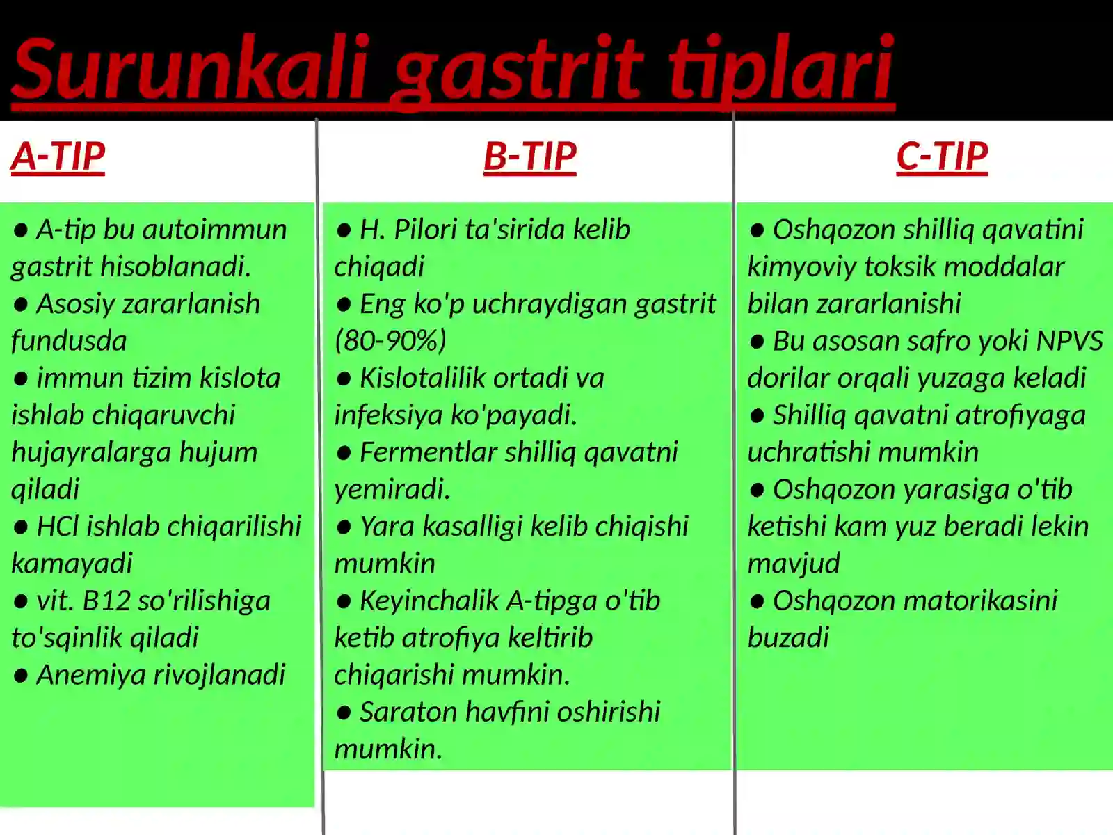Surunkali gastrit; Yara;Perforatsiya 3
