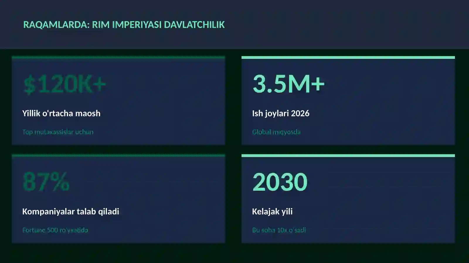 Rim imperiyasi davlatchilik 3