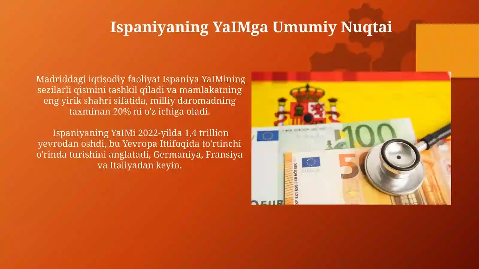 Ispaniya YaIM 3