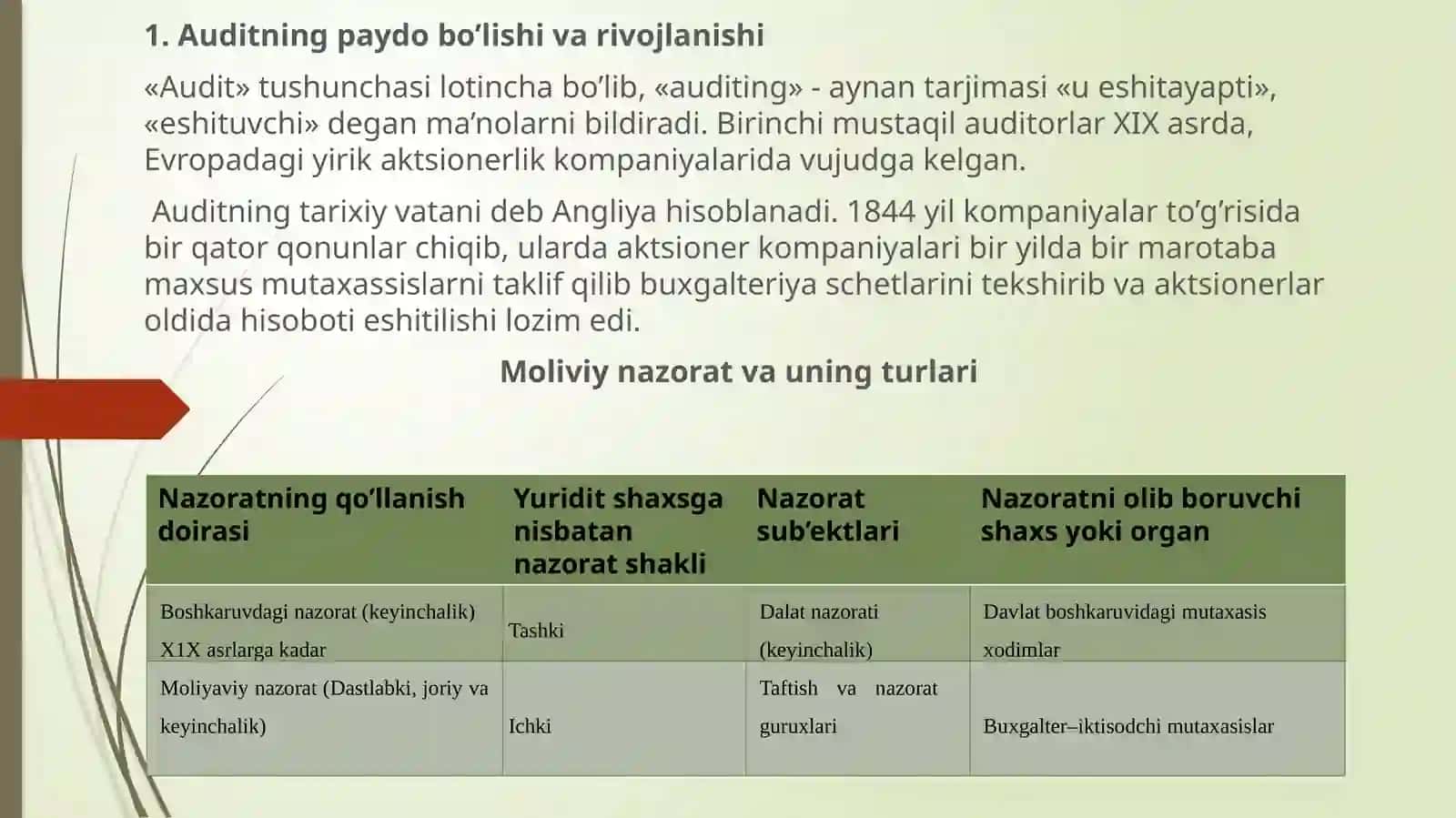 Bank auditasoslari 3