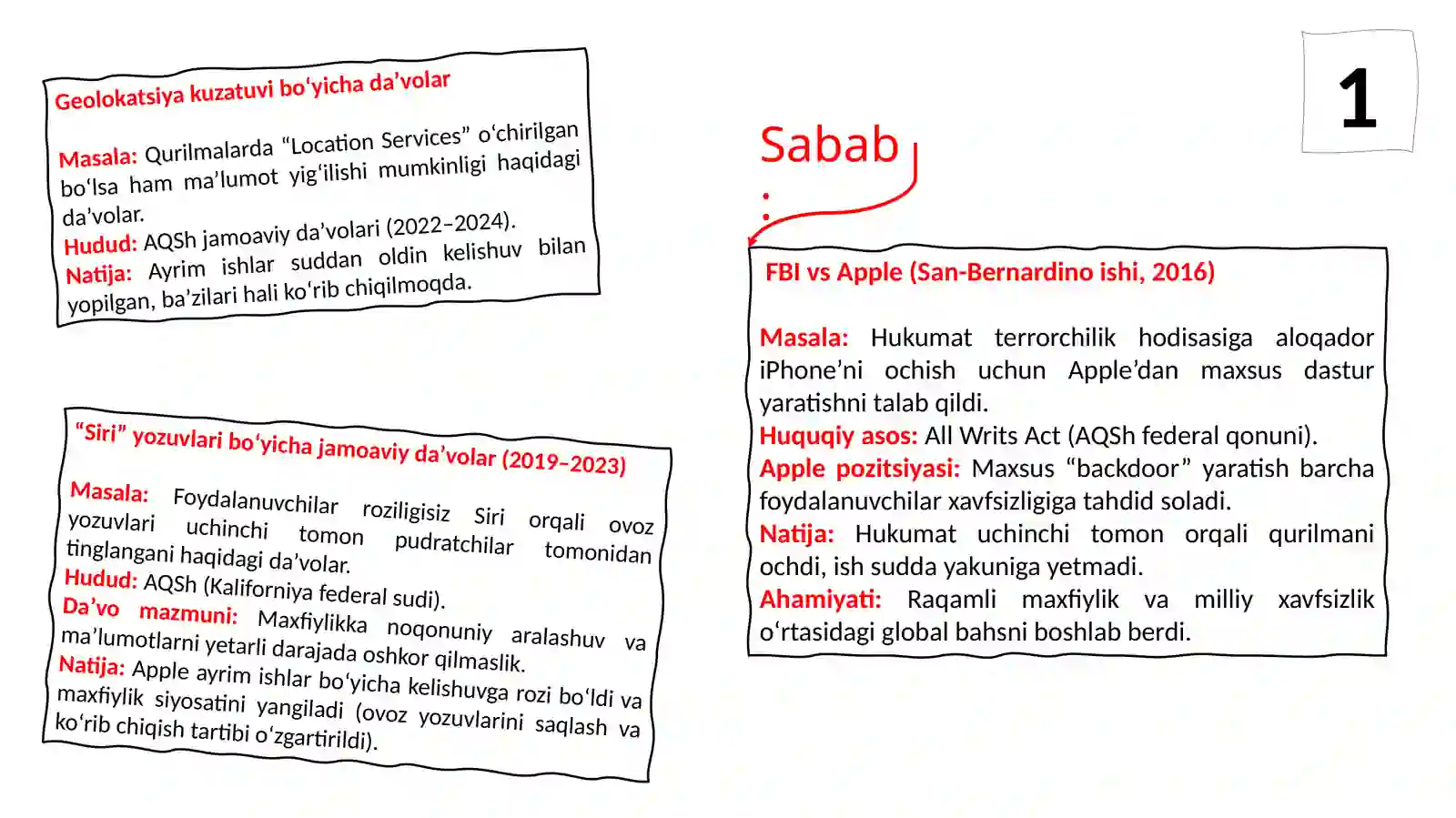 iPhone marketing 3