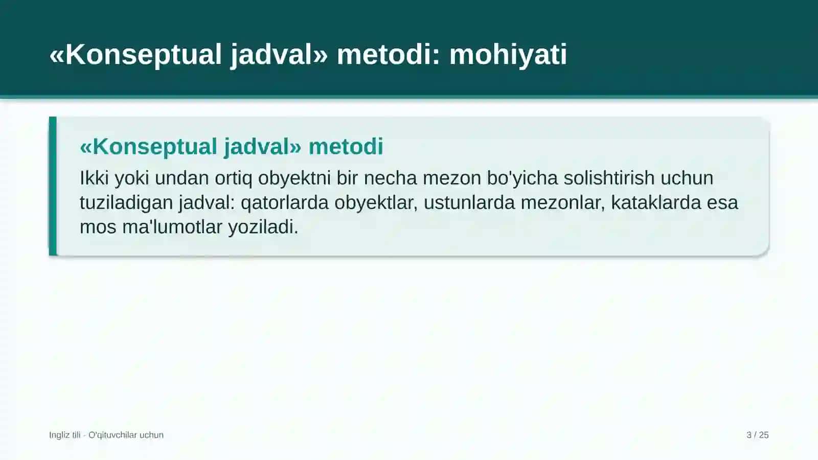 ingliz tili darslarida konseptual jadval metodidan foydalanish 6221 3