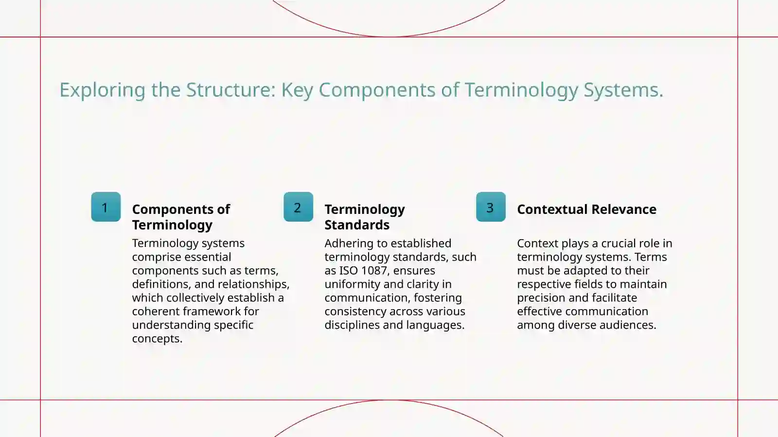 Terminology and it's system 3
