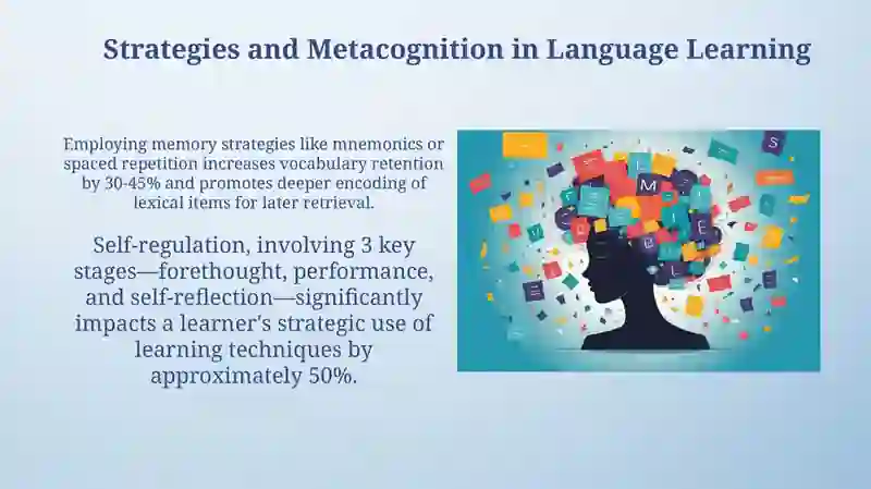 Language Learning Psychology and Cognitive Processes 3