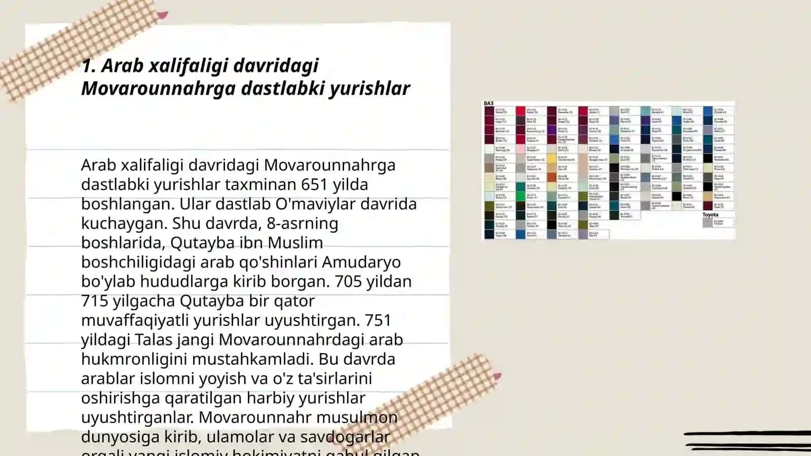 Arab xalifaligi davridagi Movarounnahrga dastlabki yurishlar 3