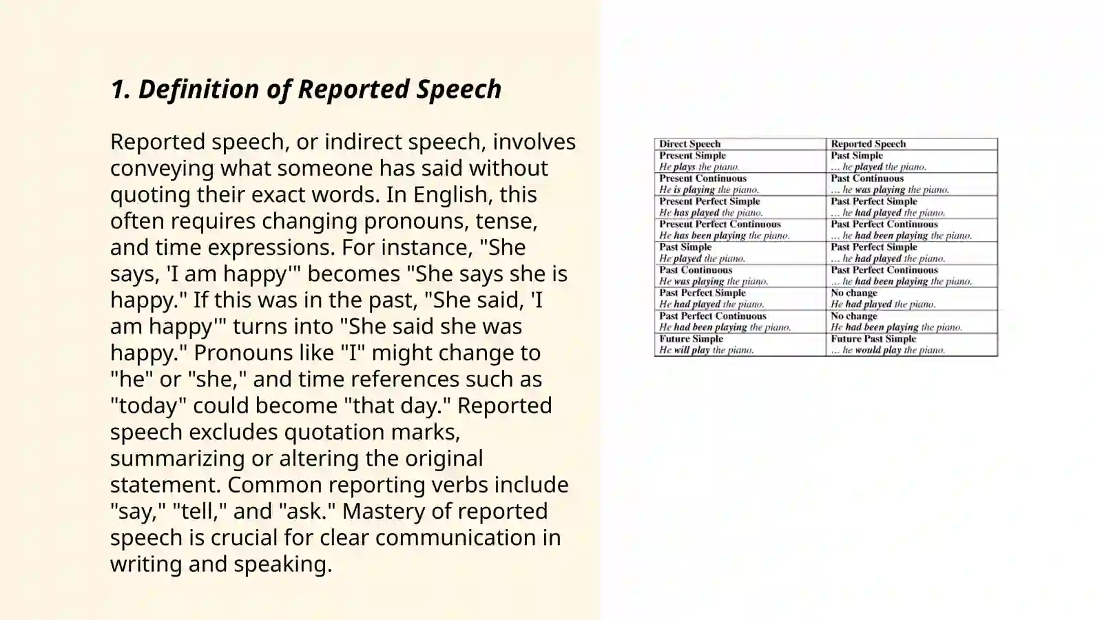 Reported Speech 3