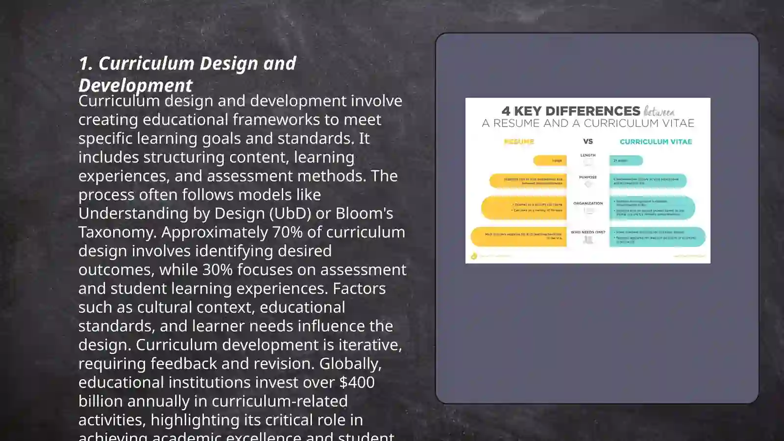 Curriculum Design and Development 3