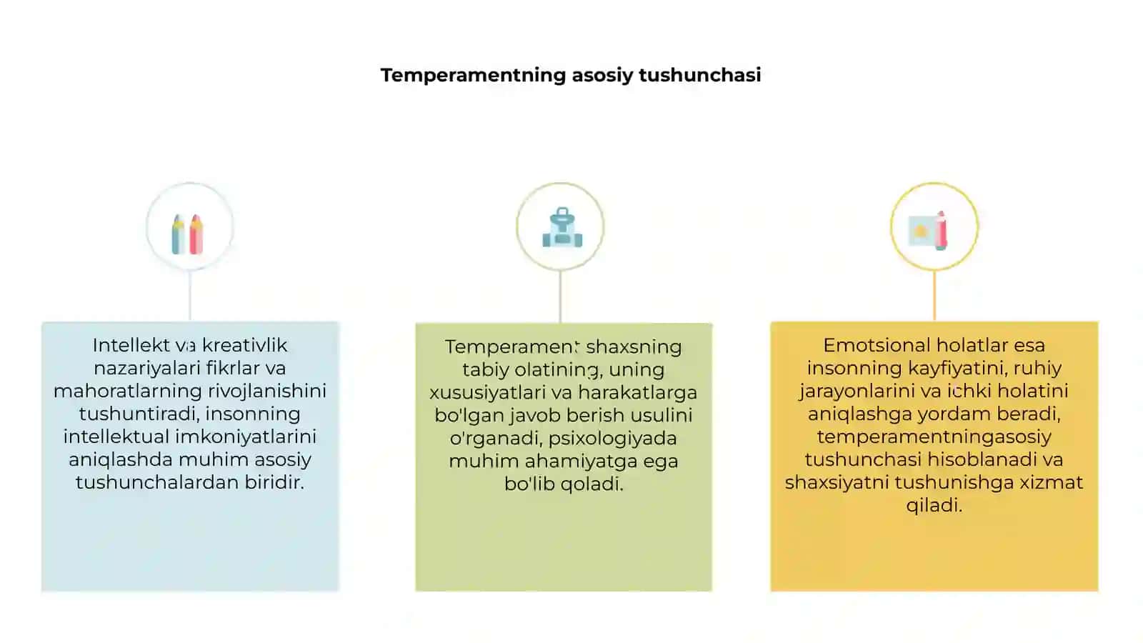 Temperament va uning nazariyalari Intellekt vakreativlik nazariyalari Emotsional holatlar 3