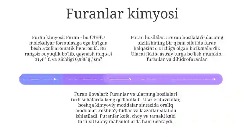 Furan Va Uning Hosilalari 3