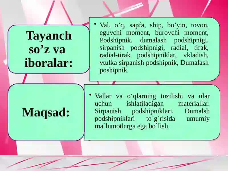 Dumalsh podshipniklari to`g`risida umumiy ma`lumotlar. 3