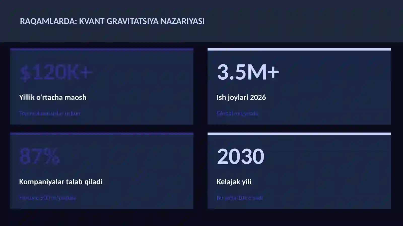 KVANT HISOBLASH 3