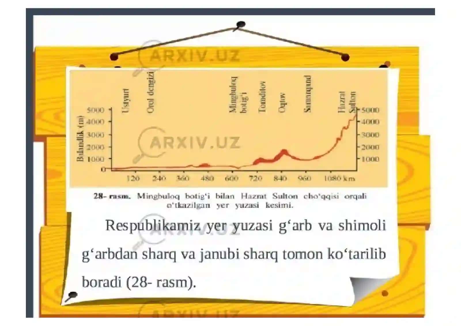 yer yuzining geologik tuzilishi 3