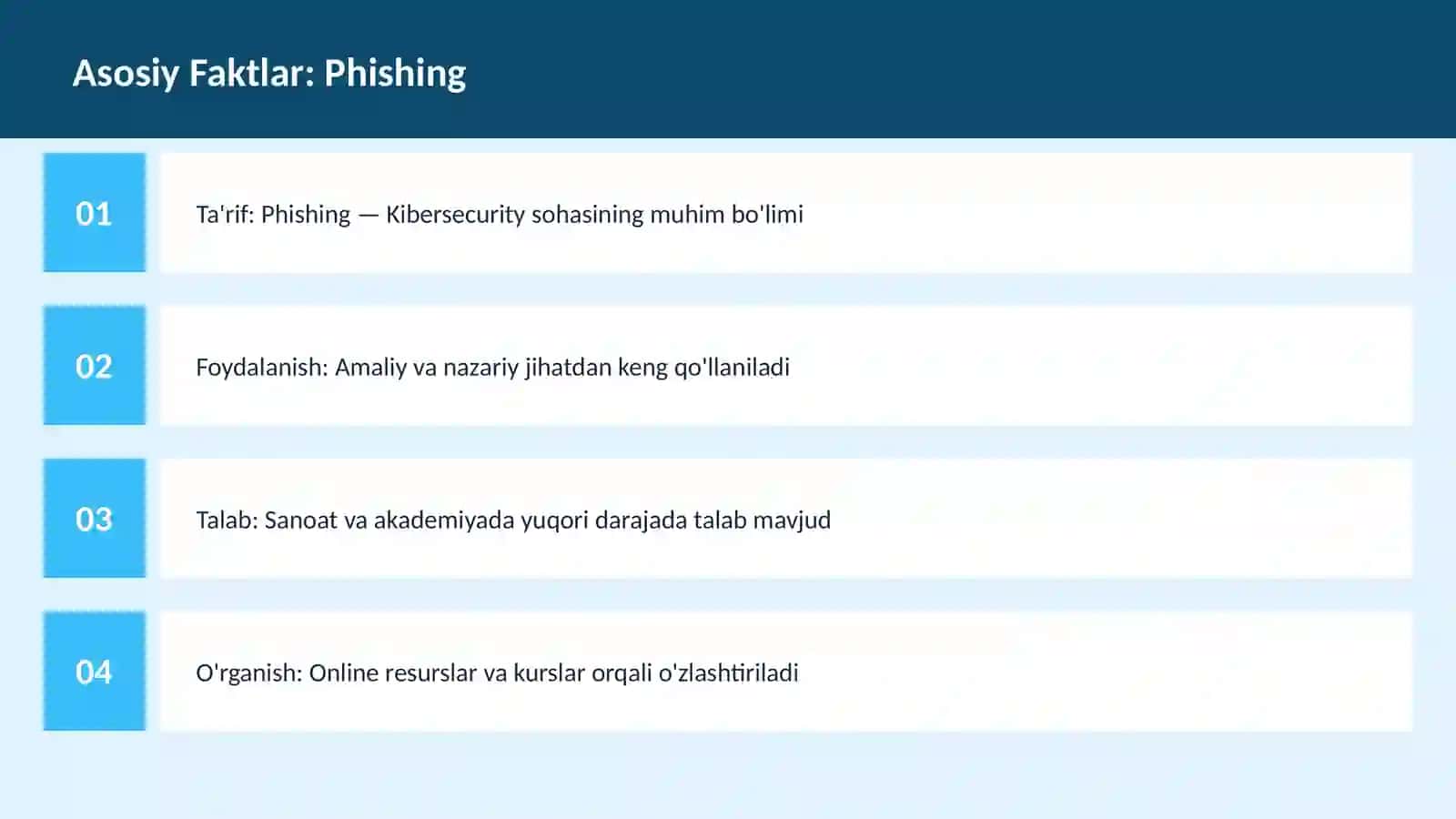 Phishing 3