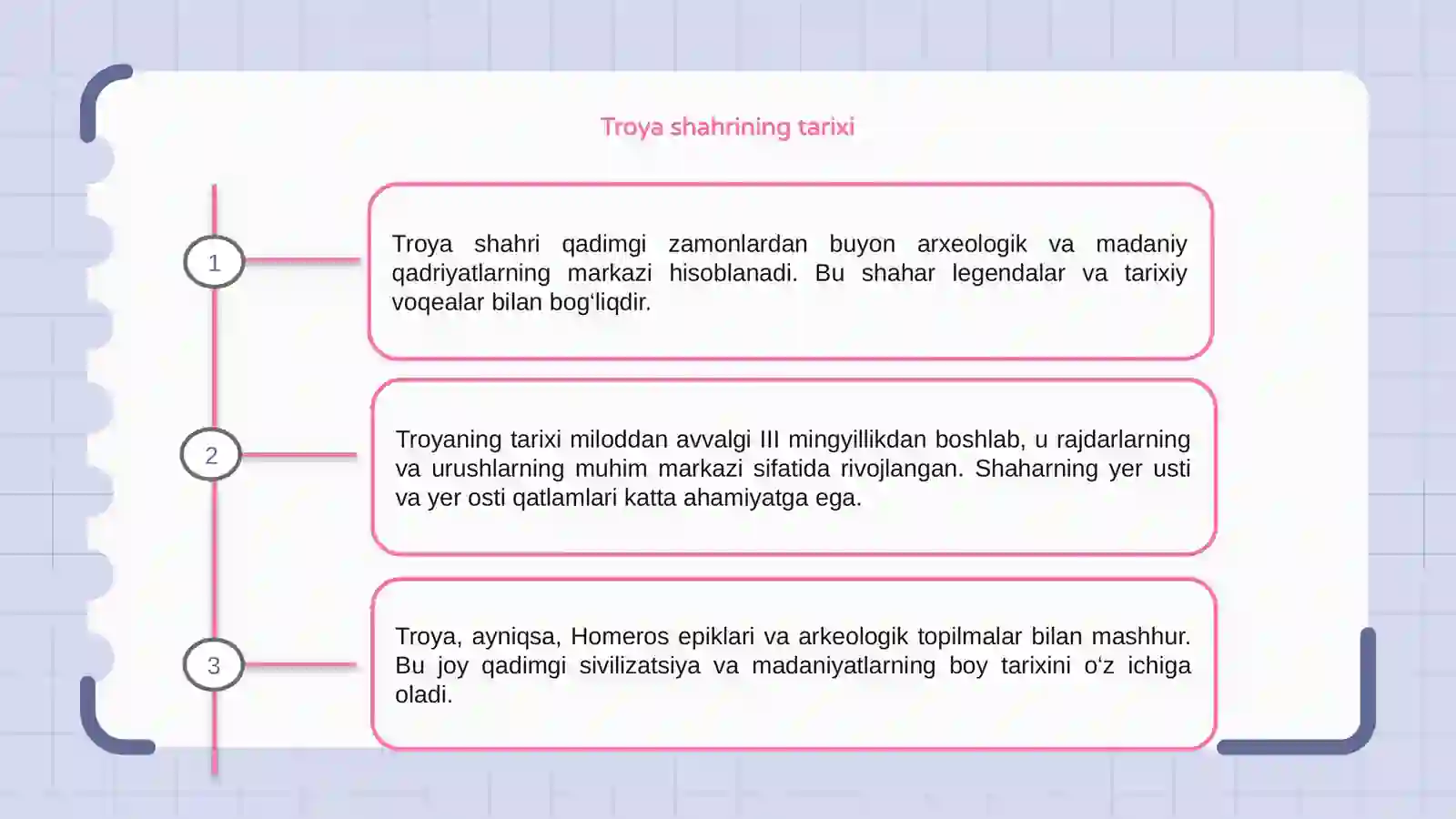 Troya tarixi 3