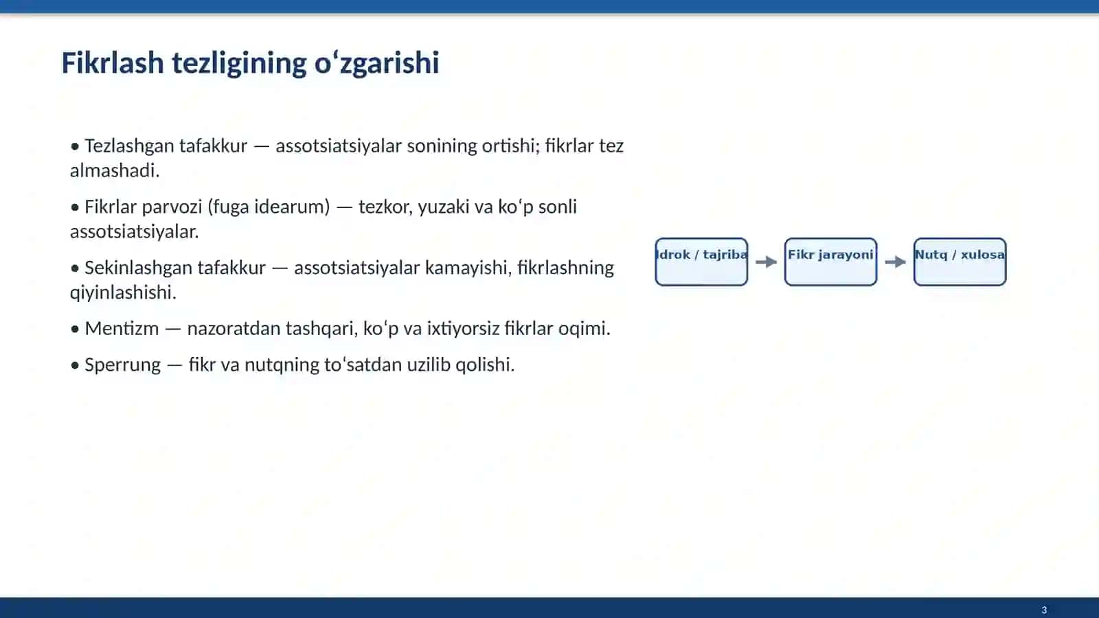 FIKR JARAYONINING PSIXOPATOLOGIK O‘ZGARISHLARI 3