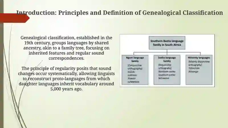 Genealogical classification of languages 3