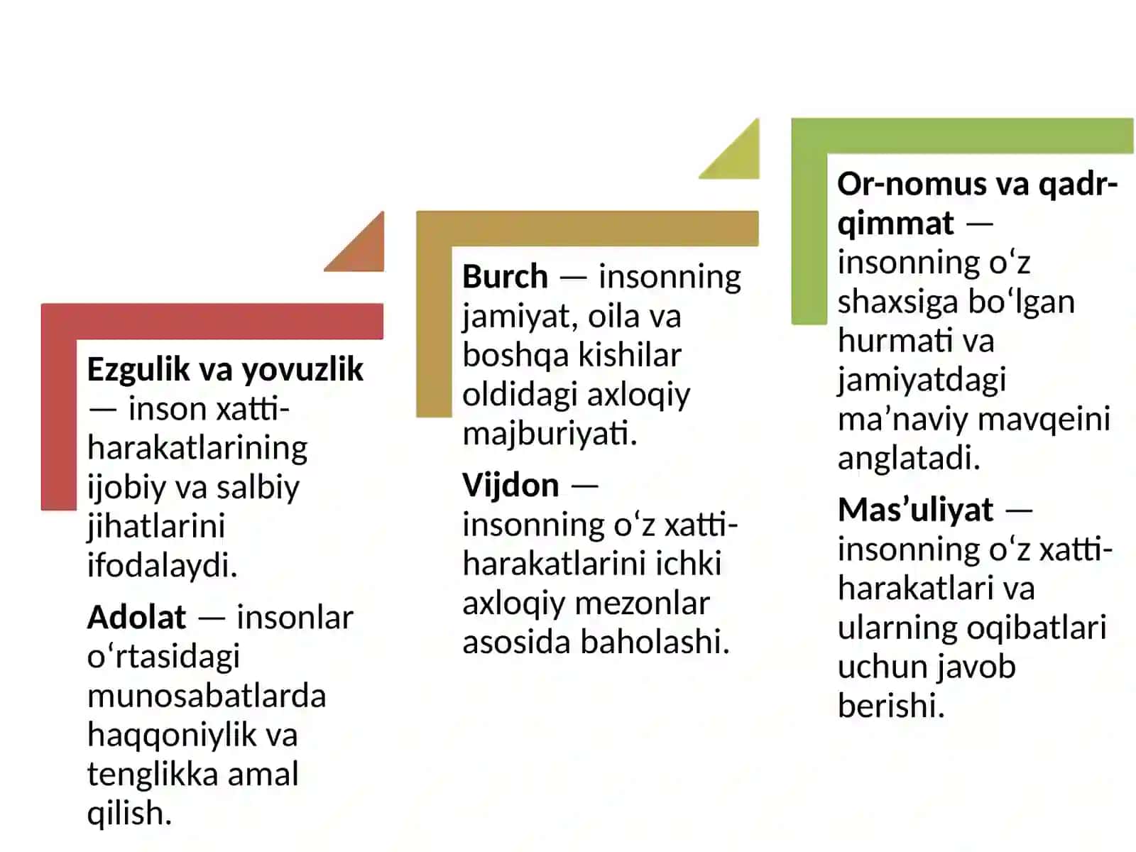 Etikaning mohiyati va ahamiyati 3