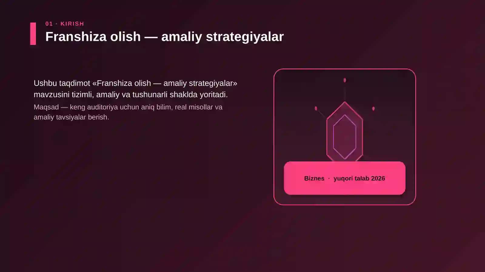 Franshiza olish — amaliy strategiyalar 3