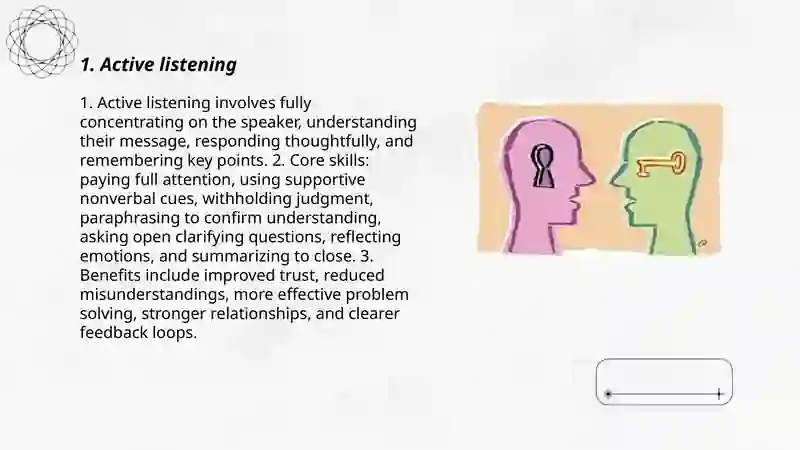 Effective communication 3