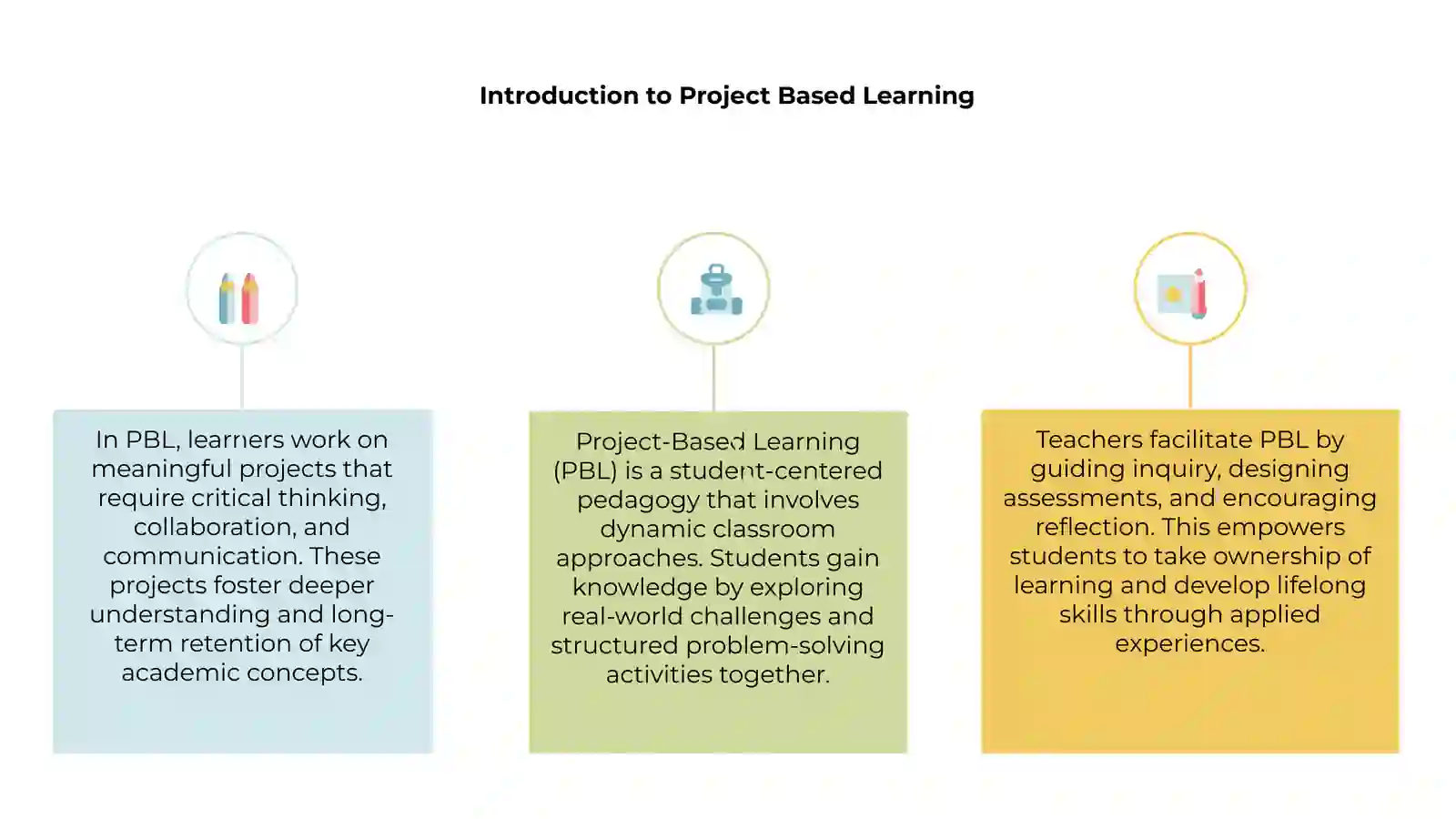 Project-Based Learning 3