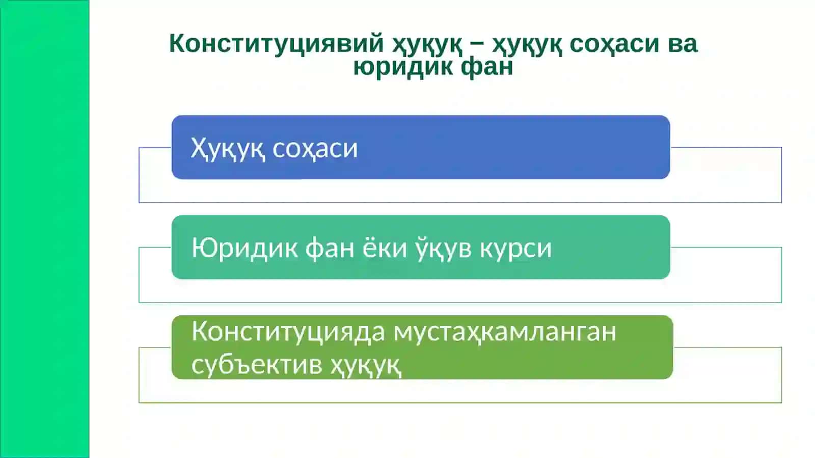 КОНСТИТУЦИЯВИЙ ҲУҚУҚҚА КИРИШ 3