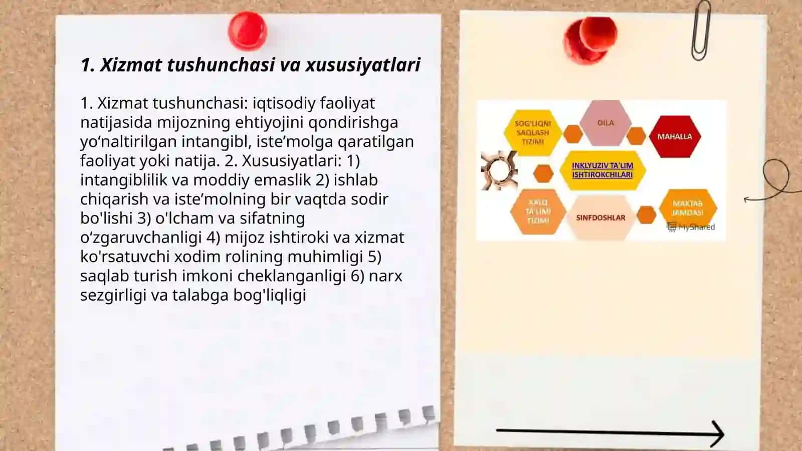Xizmat va uning turlari 3